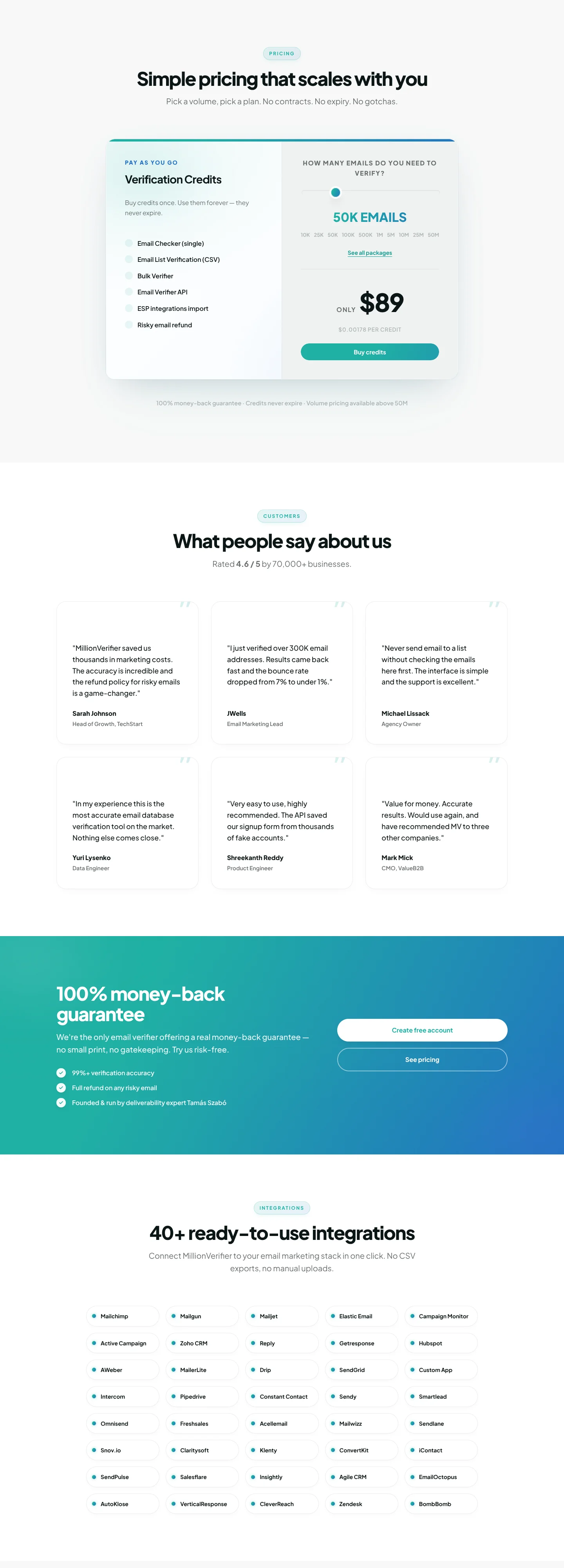 Screenshot: The #1 Email Verification Service - MillionVerifier